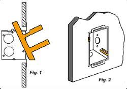 madison clips electrical box|drywall mounted electrical box wings.